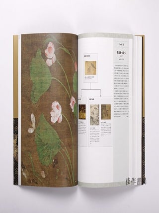 【Books from Asia】名作誕生:つながる日本美術Echoes of a Masterpiece: The Lineage of Beauty in Japanese Art